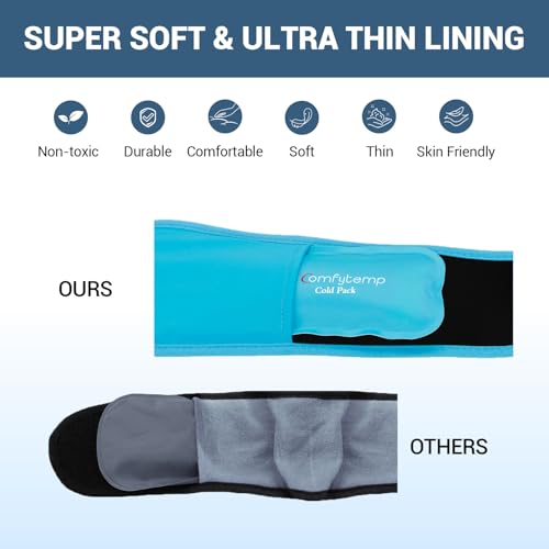 Image of Comfytemp Wisdom Teeth Ice Pack Head Wrap, HSA Oral Dental Care FSA, Face Ice Pack for TMJ Relief, Wisdom Teeth Recovery Must Haves Recovery, 4 Reusable Hot & Cold Gel Packs, Pain Relief for Jaw, Chin