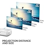 ViewSonic PA503HD 4000 Lumens High Brightness Projector with 1.1x Optical Zoom, USB, and HDMI inputs for Home and Office - Image 5