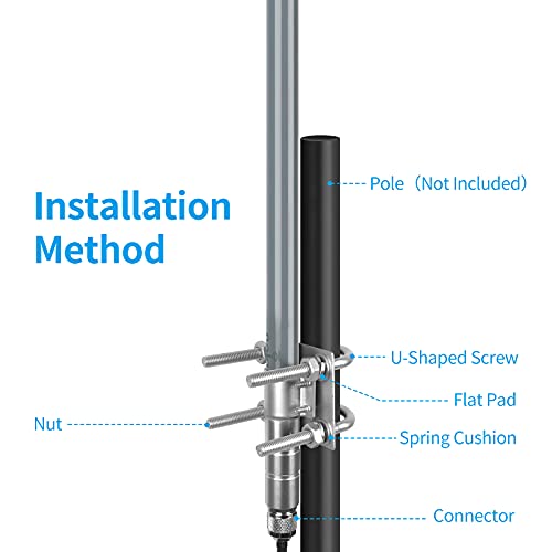 Nelawya 4.5Dbi 915Mhz Lora Gateway Antenna Omni-Directional Lorawan Antenna Kit For Rak Rak2 Bobcat Nebra Syncrob Easylinkln Helium Hotspot Hnt Miner Mining Grey #TOP5