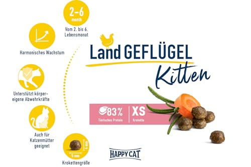 Happy Cat Young Kitten Land Geflügel, Arttypisch, 300 g