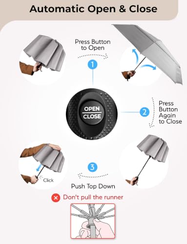 Image of TUMELLA Strongest Windproof Travel Umbrella (Compact, 100MPH Wind-Tested), Light, Portable, One-Handed Use, Automatic Folding Rain Umbrella, Durable, Premium Grip, Fits Car & Backpack
