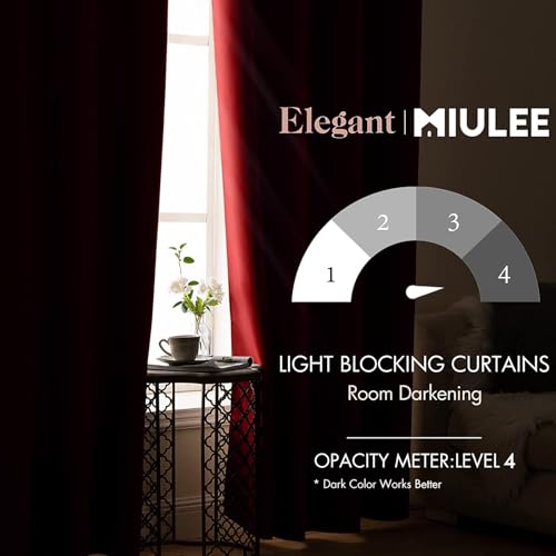 MIULEE Christmas Blackout Curtains Room Darkening Thermal Insulated Drapes Solid Window Treatment Set Grommet Top Light Blocking Curtain for Living Room/Bedroom 2 Panels 42x63 inch, Red