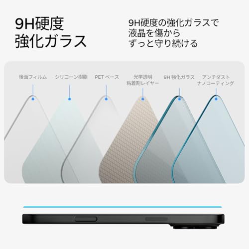 Spigen iPhone 16 Glass Film, Compatible with iPhone 15, 9H Hardness Tempered Glass, Includes Application Kit, iPhone 16, iPhone 15, Protective Film, Nano Coating, Shatterproof, Pack of 2, EZ Fit