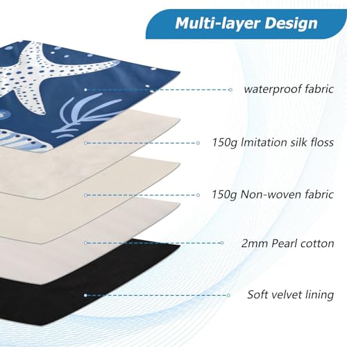 Funda Protectora para Laptop 13-14 Pulgadas Resistente y Waterproof miniatura 4