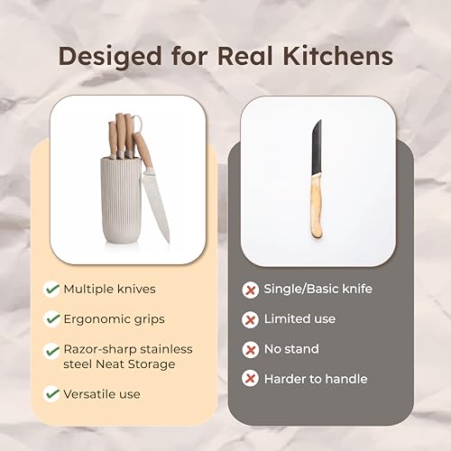 Image of Homero 6-Piece Luxury Wooden Coating Kitchen Knife Set, Brown | Chef, Cleaver, Bread, Utility & Fruit Knives, Acrylic Stand, Non-Stick, Durable