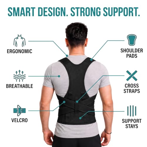 Image of ELVIAN Posture Corrector Belt for Men & Women, Adjustable Back Brace Unisex
