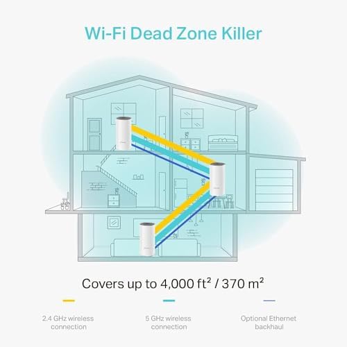 TP-Link Deco E4 3-Pack , AC1200 Mbps, Dual-Band, 10/100Mbps Portları, 100 Cihaza Kadar Bağlanılabilirlik, 370 m²'ye Kadar Kapsama, Mobil Uygulama ile Kolay Kurulum, Wi-Fi 5 Mesh Sistemi - Görsel 4