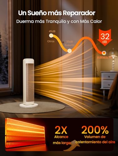 Miniatura 4 de Airmate 63cm Calefactor Torre Bajo Consumo, 2000w Calefactor Cerámico Bajo Consumo Con Oscilación 80 , 24h Heater Protección Sobrecalentamiento Y Vuelco Calefactor Aire Caliente Eléctrico Dormitorios