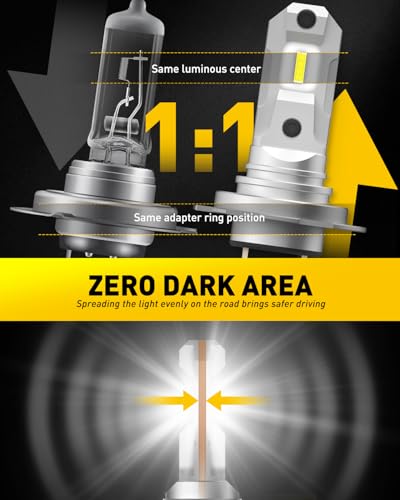 Image of AUXITO H7 LED Bulbs, 500％ Brighter 6500K White, 1:1 Mini Size No Adapter Required Easy install, H7ll Fanless LED Kit Fog Lights