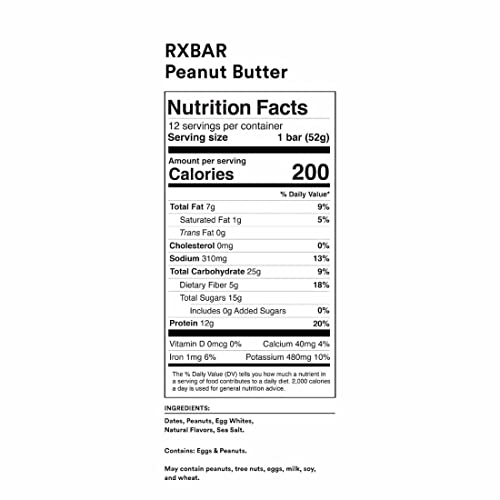 Rxbar Protein Bars, 12G Protein, Gluten Free Snacks, Peanut Butter, 22Oz Box (12 Bars) #TOP1