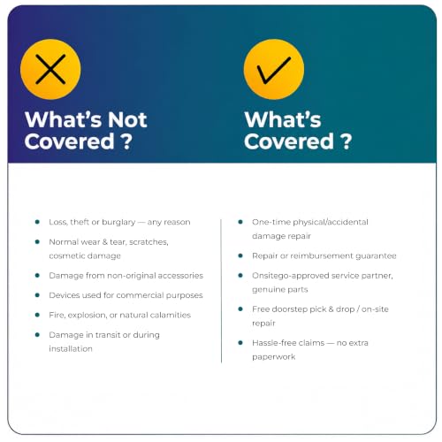 Image of Onsitego 1 Year Damage Protection for Small Household Appliances from Rs 9001-10000