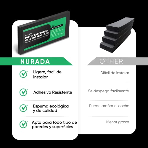Garagenwandschutz NURADA – Selbstklebender Wandschutz (5 Stück)