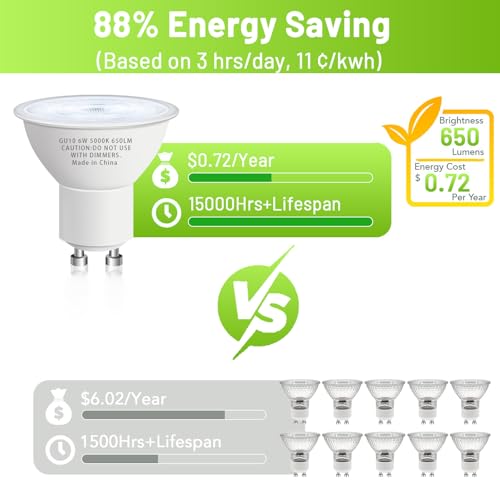 Image of 10 Pack GU10 Led Bulb 6W Equivalent 50W, MR16 Led Bulb 5000K Daylight White Led Bulbs, 650 Lumens, Non-Dimmable, GU10 Base, 2 Prong Track Energy Saving Light Bulbs for Kitchen, Living Room, Bedroom