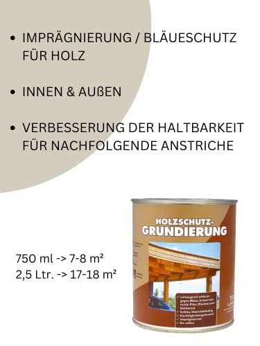 Holzschutz Grundierung Wilckens, 2,5 l, farblos