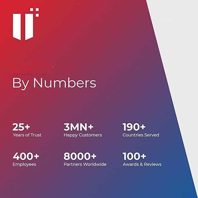 Generic | Data Recovery Software | Windows | Professional | 1 PC 1 Year | Email Delivery