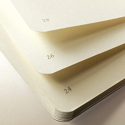 Image of LEUCHTTURM1917 - Notebook Hardcover Medium A5-251 Numbered Pages for Writing and Journaling (Stone Blue, Dotted)