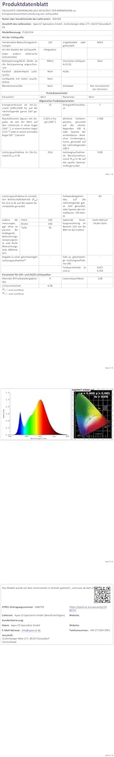 Illuminazione LED per Piscina, Faretti Bianco Freddo 25W con Filettatura Esterna da 1-1/2 Pollici, IP68 12V AC Lampada Subacquea per Piscine in Calcestruzzo/Piscine in Polistirene