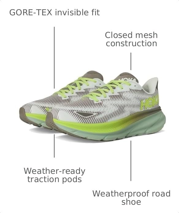 Image of Hoka Mens Clifton 9 GTX