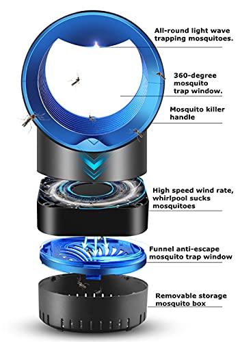 Mixue photocatalyst Mosquito Killer lamp Household Bedroom Mute Mosquito Repellent Mosquito Killer Ultraviolet Light USB Fly Sucker Inhalation Mosquito lamp (Dark Gray)