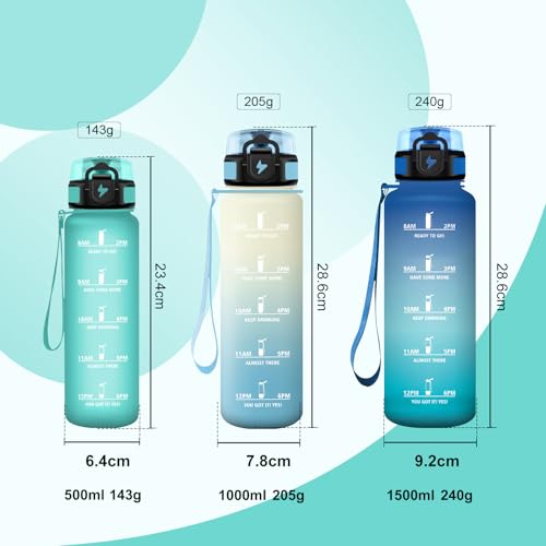 Miniatura 5 de Botella Agua 500ml, Cantimplora Infantil con Filtro, a Prueba de Fugas, Fácil de Limpiar, Cantimplora Motivadora con Marca de Tiempo, para la Escuela, Oficina, Deportes, Bicicleta, Senderismo