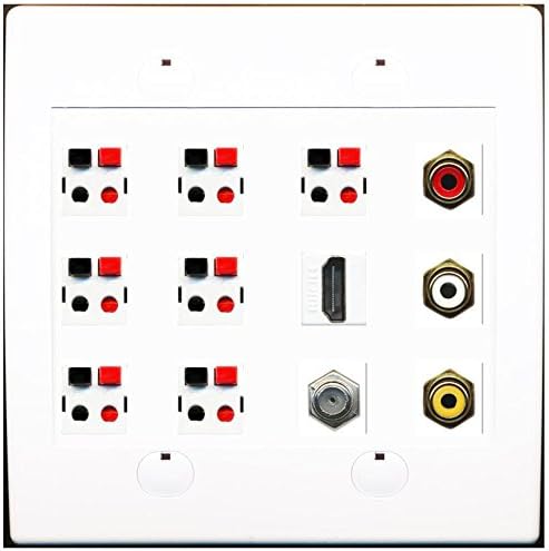 RiteAV (2 Gang Flat HDMI Coax Composite Video 7 Speaker Jack Wall Plate White