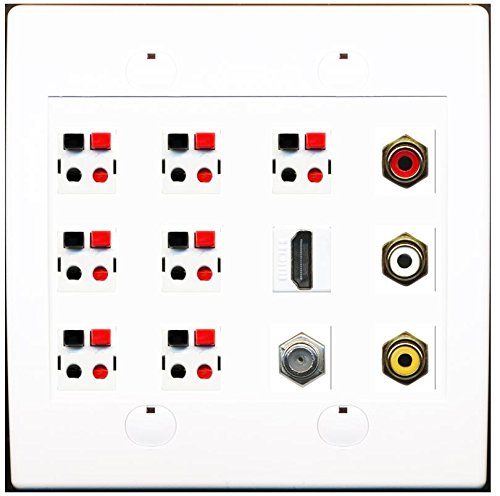 RiteAV (2-drożny płaski) HDMI Coax Composite Video 7 głośnik jack płyta ścienna biała