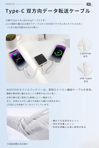 NISSYO【日本正規品・クッキー型モバイルバッテリー】軽量 小型 モバイル・バッテリー 10000mAh 大容量 急速充電 携帯充電器 Lightning Type-C 双方向データ転送ケーブル スマホ充電器 iPhone 16/15 Android iPad 各種機器対応 コンパクト&軽量 旅行/出張/アウトドア/キャンプ/停電対策/防災 PSE認証済 (チョコレートブラック)