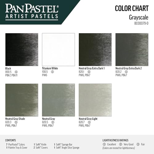 PanPastel Artist Pastels by GOLDEN, Grayscale Set, 7 Color, Professional Artist Pastels, Unique Pan Format (cake-like) by PanPastel - Used condition - Image 4