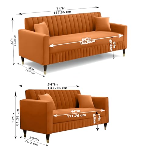 Product Variant View