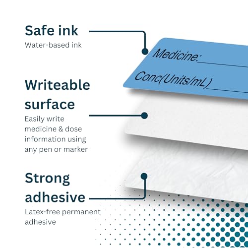 Image of Blue Medicine Syringe Labels (Units /mL) - 800 Medication Labels Stickers, 12mm x 40mm, for Hospitals, Pharmacy & Vet