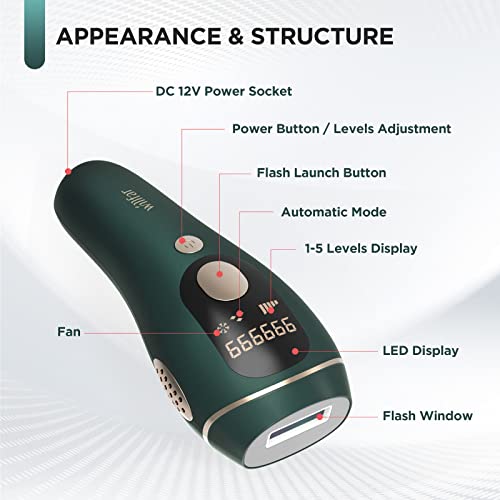 Laser Ipl Hair Removal For Women And Men, Willfar 999999 Flashes Permanent Skin-Friendly Ice Cooling Facial At-Home Hair Remover Device With Face Armpits Back Legs Arms Bikini Line, Fda Cleared #TOP6