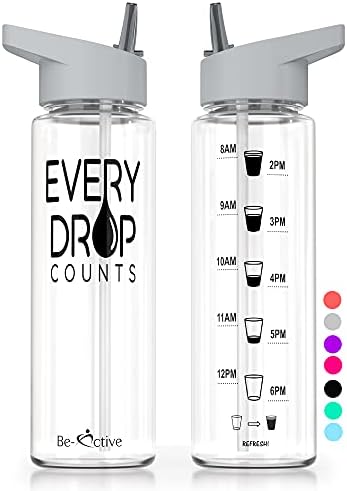 Be-Active Motivational Water Bottle with Straw With Time Markings - Times to Drink Tracker - BPA Free (BLUE)