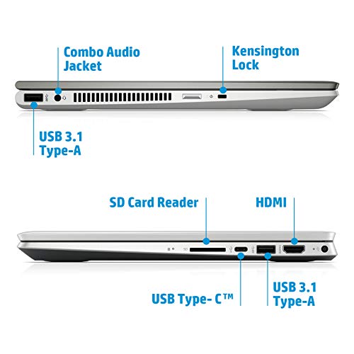 Image of HP Pavilion x360 Intel Core i7 10th Gen Alexa Enabled Laptop 14 inch (35.56cms) FHD (16GB /512GB SSD /MX250 2GB Graphics /Win 10 /MS Office /Inking Pen /FPR), 14-dh1026TX