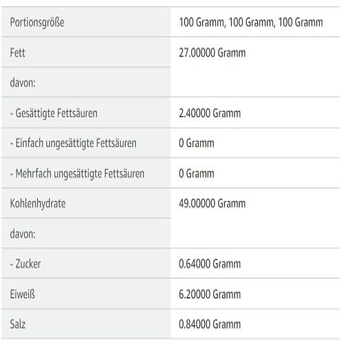 Tyrrell´s Lightly Sea Salted, slow-cooked crisps, 150g