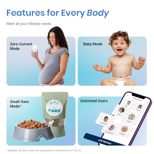 Etekcity Scales for Body Weight, 0.05lb Bathroom Digital Weighing Scales for BMI, Fat, Muscle Mass, Smart Body Composition Monitor with App& Bluetooth, 400lb/180kg