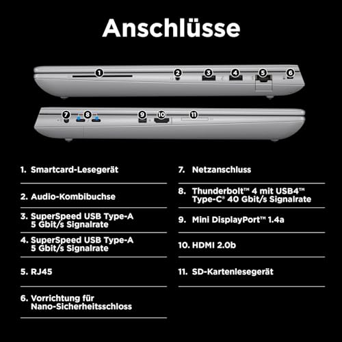 Hp Zbook Fury 16 G11 I9 64 N W11p - vue 5