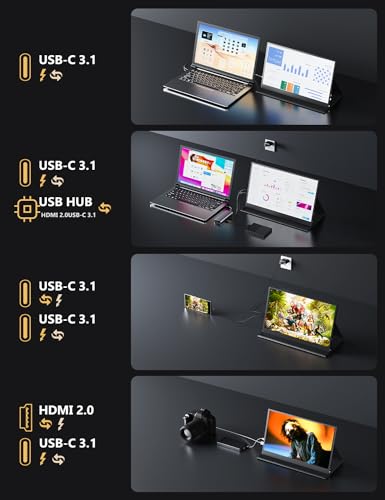 Image of MAGICRAVEN Wired Portable Monitor for Laptop, 15.6 inch Portable Monitor - 1080P FHD Second Screen for Home & Office