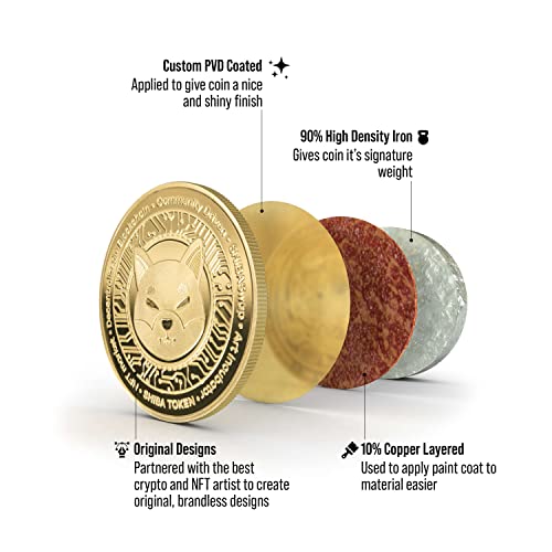 | Shiba Inu (SHIB) Physical Crypto Coin | Commemorative Cryptocurrency You Can HODL - Image 6