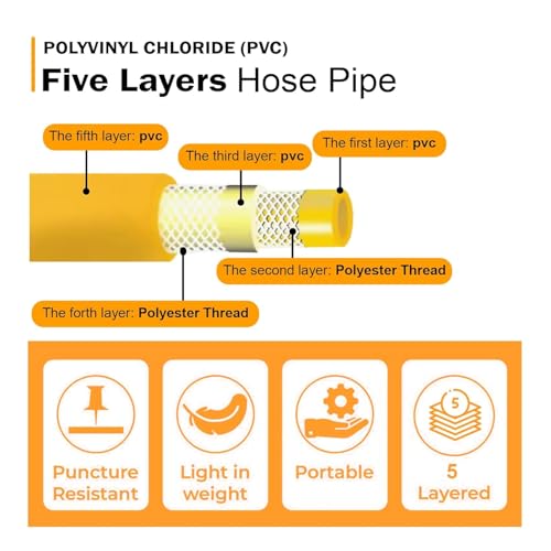 Image of HYCO Label Flymax PVC High Pressure Hose Pipe 100M, Korean made, UV and Weather Resistant, Flexible Garden Hose for Agriculture, Car Wash, Outdoor Cleaning, Yellow (8.5MM 5 Layer)