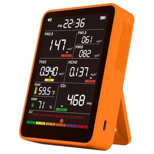 Real-Time Professional Air Quality Monitor