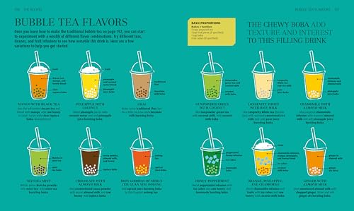 The Tea Book: Experience the World s Finest Teas, Qualities, Infusions, Rituals, Recipes