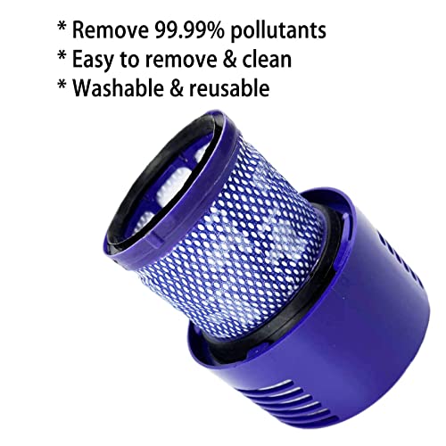 2 Pack HEPA Replacement for Dyson V10 Filter Cyclone Series, V10 Animal, V10 Absolute, V10 Total Clean, SV12 Vacuum Cleaner, Compatible with Dyson No. 969082-01 Filter Parts, Reusable and Washable - Image 3