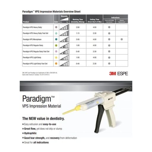 3M ESPE 5515 Paradigm VPS Material Regular Body Fast Set 2/Pk 50mL