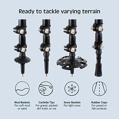 Image of Retrospec Drifter 25 /30 Inch Snowshoes & Trekking Poles Bundle for Men & Women, Durable All Terrain with Fully Adjustable Binding and Carry Bag with Lightweight Aluminum Hiking & Walking Sticks
