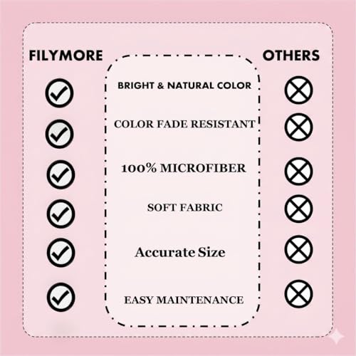 Image of Filymore Double Bed Bedsheet with 2 Pillow Covers, 300 TC Soft Microfiber Plain Bedsheet, Solid Plain Pink Bedcover for Double Bed, Breathable & Comfortable Bedding Set (90x90 Inches)