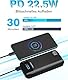 PAIDASHU Power Bank 27000mAh 22,5W Externer Handyakku PD20W Schnell Aufladende Powerbank USB C mit LED Display 3 Ausgängen & 2 Eingängen Tragbares Ladegerät für Smartphones (002)