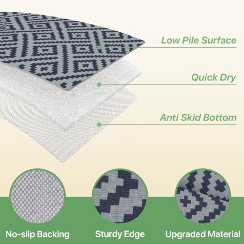 Image of GENIMO Outdoor Rug, Waterproof Plastic Rugs for Patio, 5'x8' Slate Blue