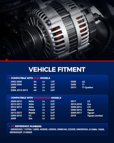 Image of KAX New Alternator Fit for 2009-2017 Volkswagen Tiguan, 2008-2010 2012-2013 Jetta, 2009-2017 CC, 2008-2014 GTI, 2002-2009 A4, 2009-2016 Eos, 2008-2010 Passat 11070N 12V 150Amp CW 6-Groove Pulley