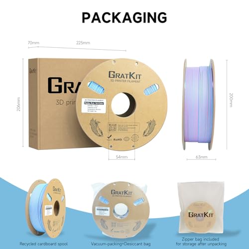 Image of Gratkit Matte Tri-Color PLA Filament,Coextrusion PLA Filament 1.75mm, + /-0.03mm, 1KG /Roll, High Speed Matte PLA,Rose Ouartz