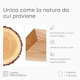 LAMO B08P5X4WN2 lato 4